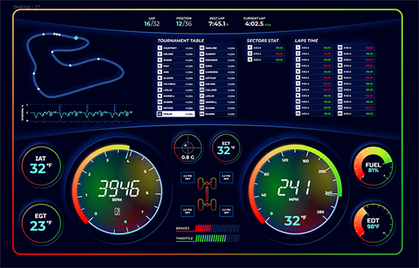 RevDash - A Cutting-Edge Automotive Interface for Racing Telemetry